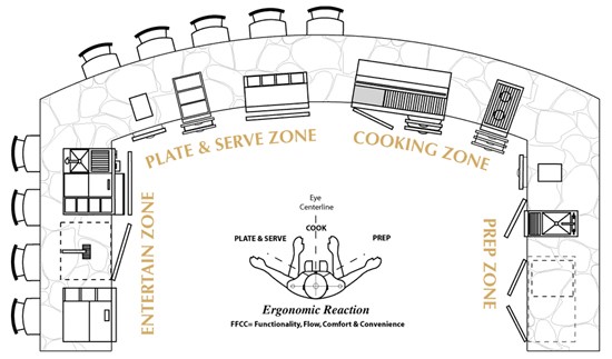 outdoor grilling illustration